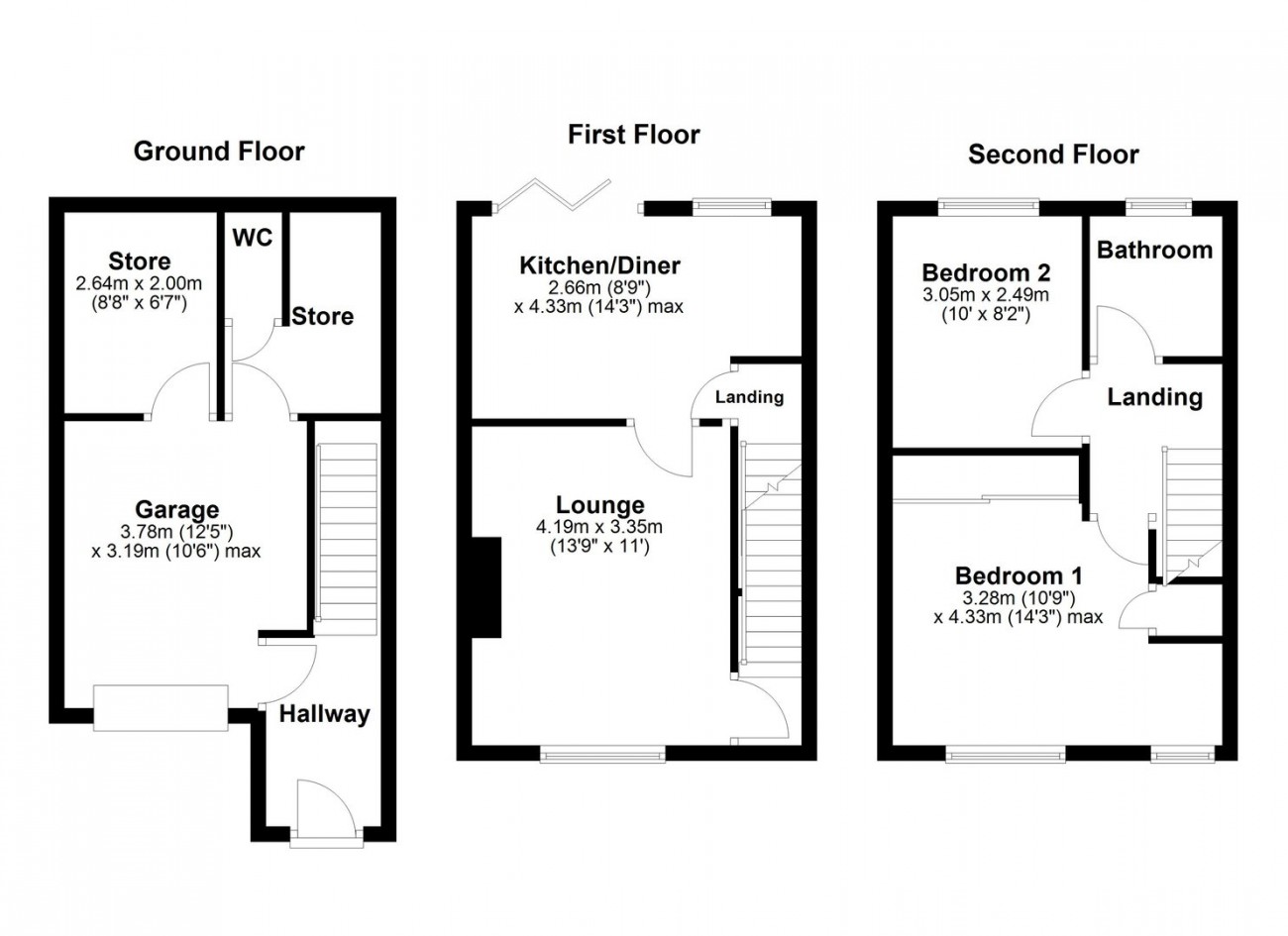 Images for Netherthong, Holmfirth